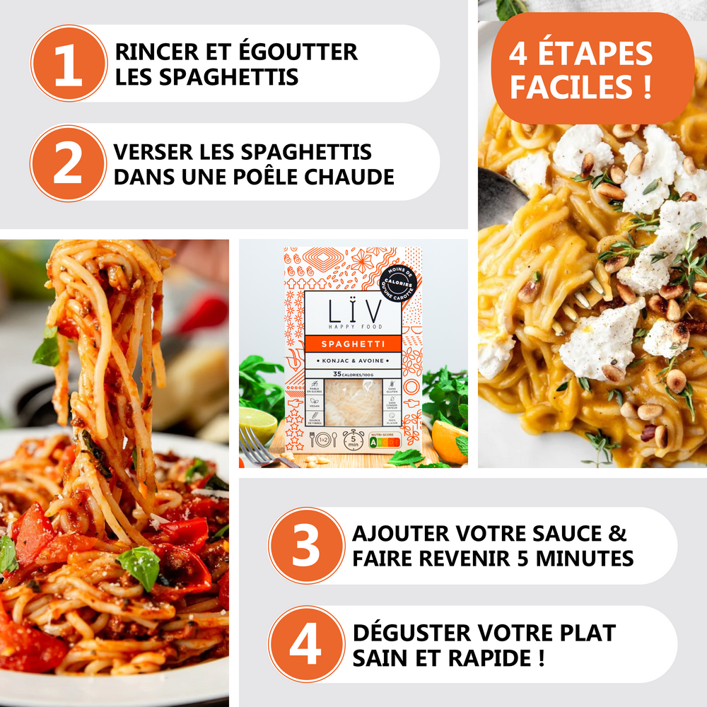Pâtes de konjac - Spaghetti
