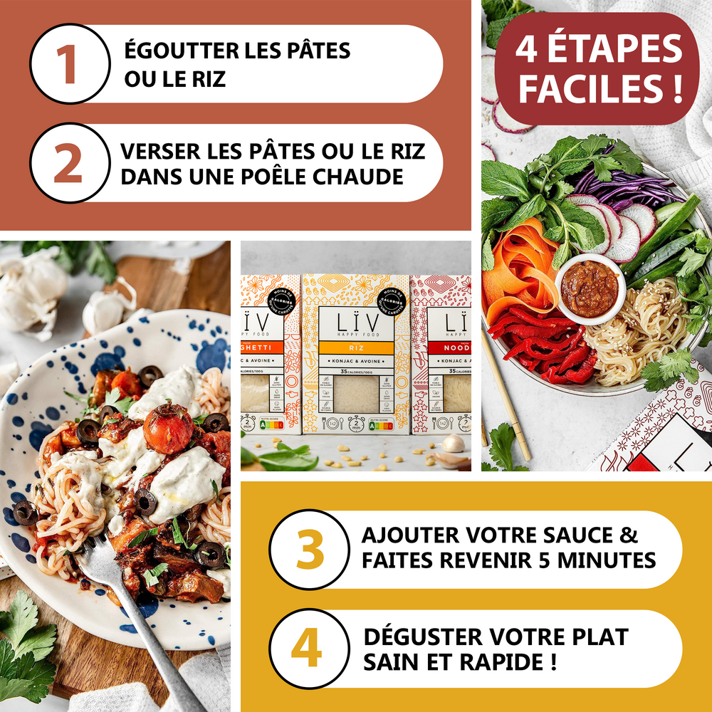 Box découverte konjac